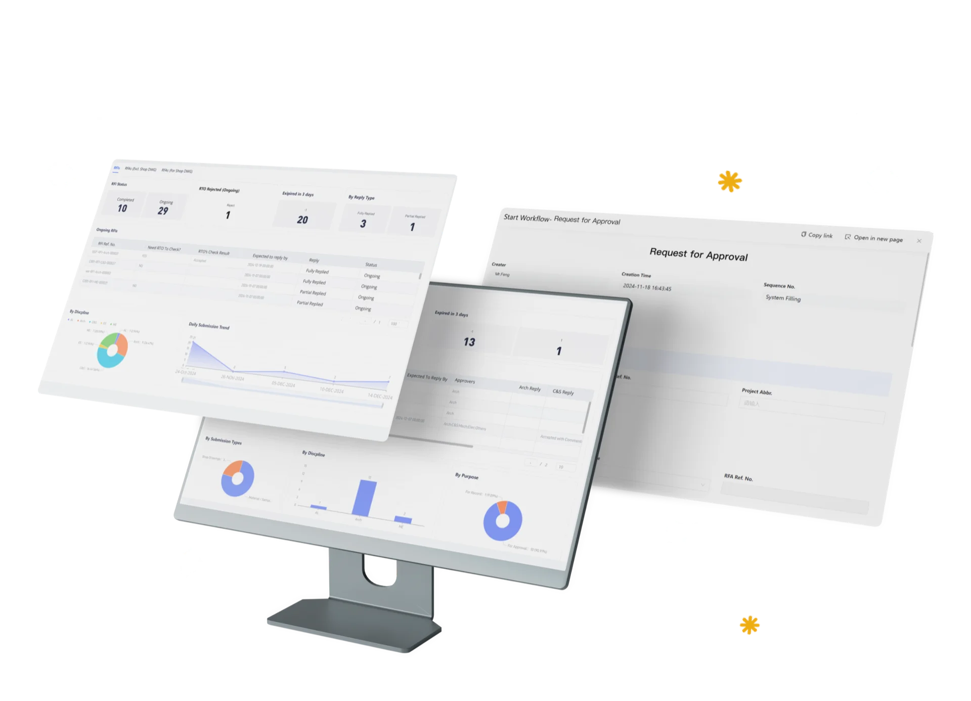 Digital Project Collaborative Management